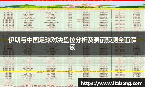 伊朗与中国足球对决盘位分析及赛前预测全面解读